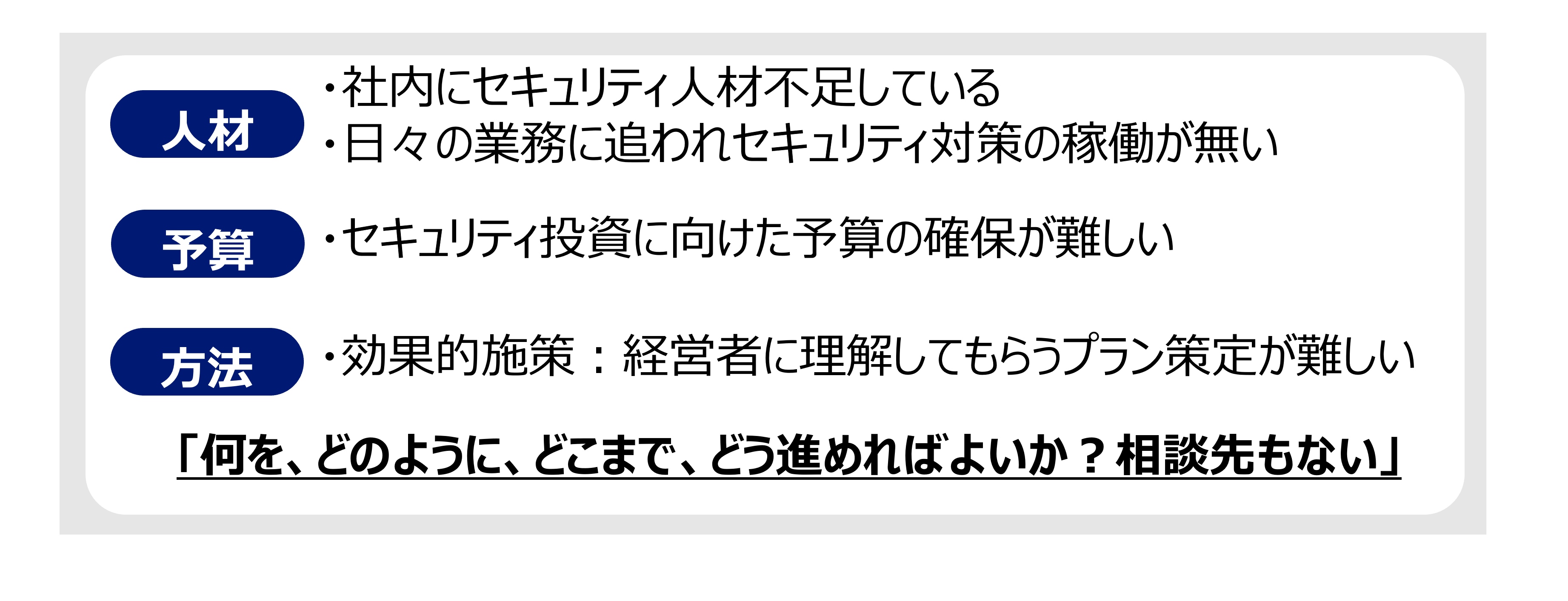 お客様におけるチャレンジ